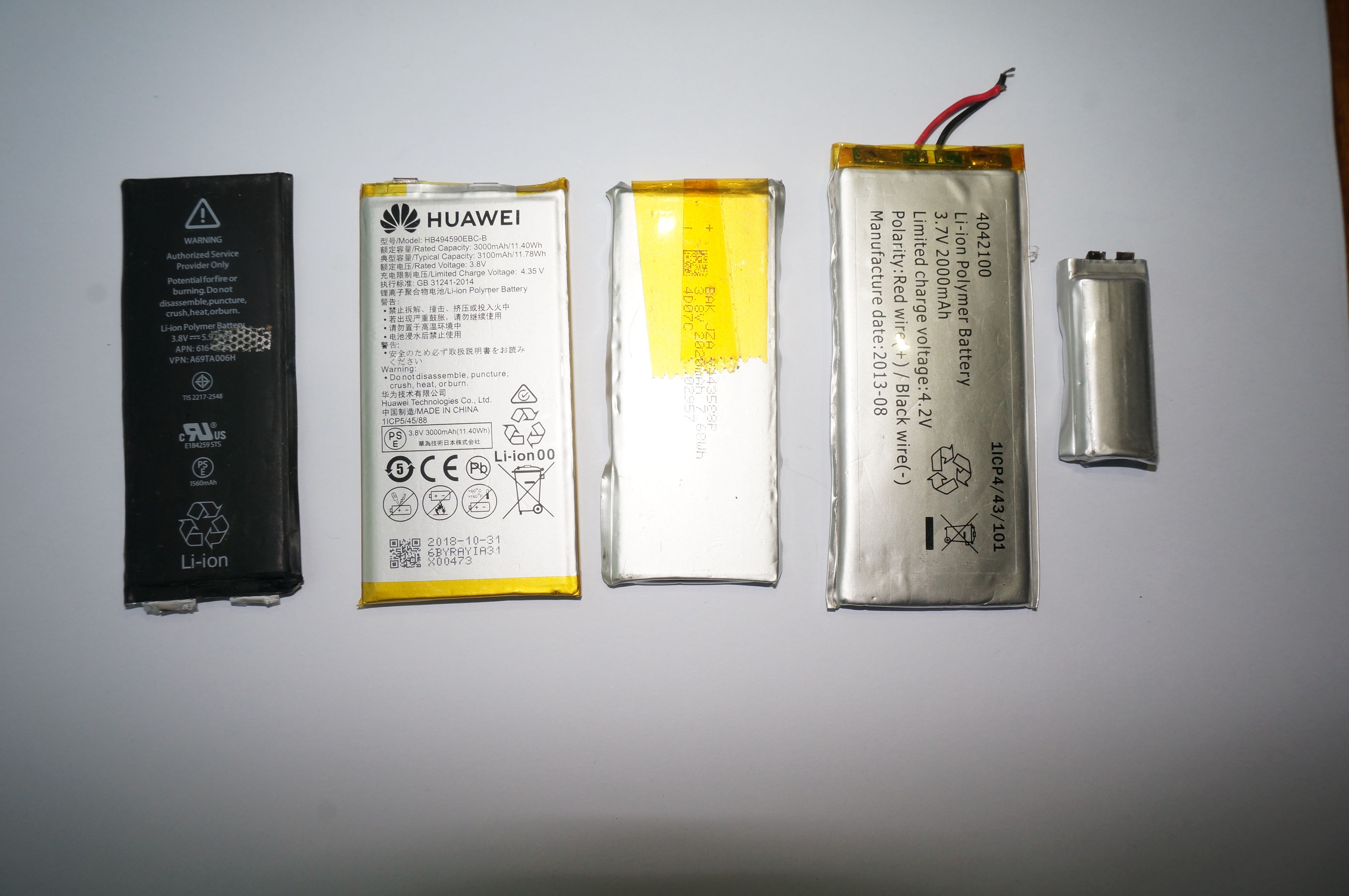 近年來鋰離子電池科學(xué)研究較大的提升有哪些方面？